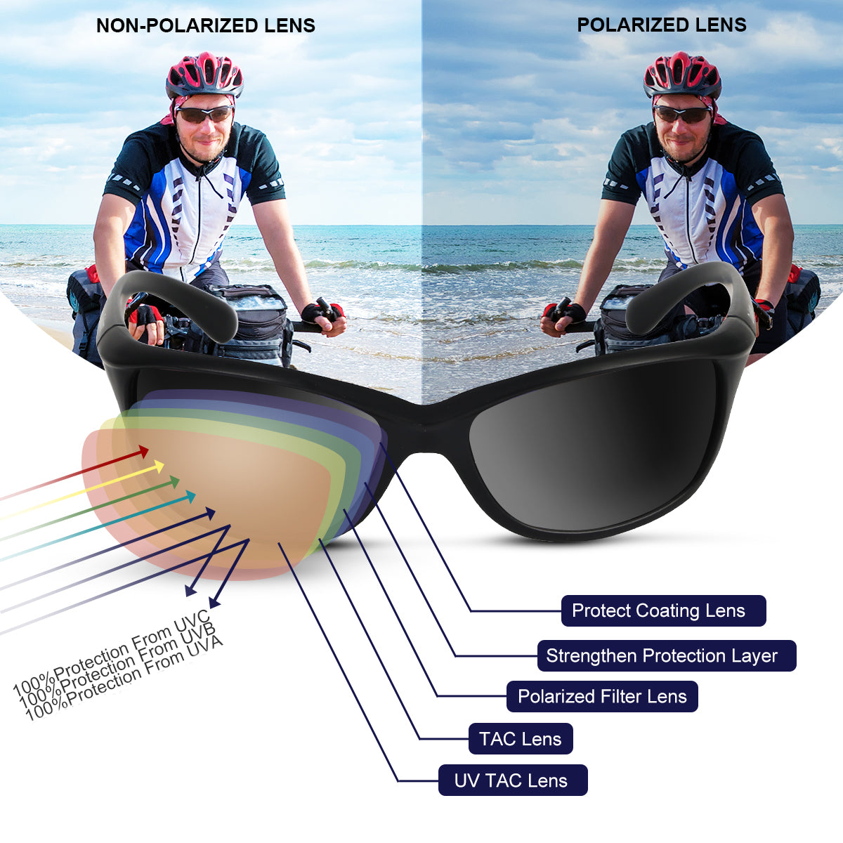Duduma Polarized Sports Sunglasses for Men and Women Italy